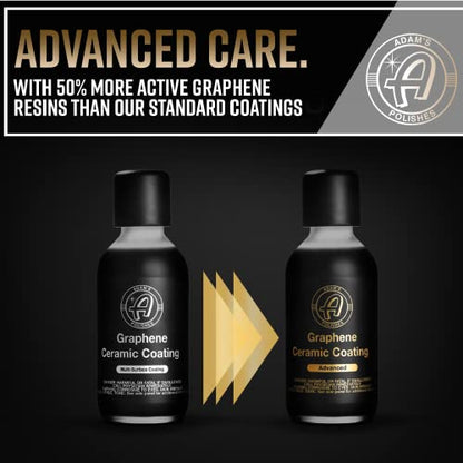 Adam's Advanced Graphene Ceramic Coating