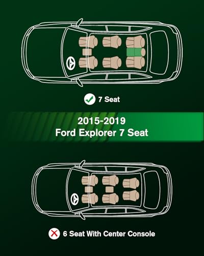 Ford Explorer Floor Mats for 2015