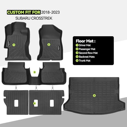 All Weather TPE Floor Mat Set for 2018