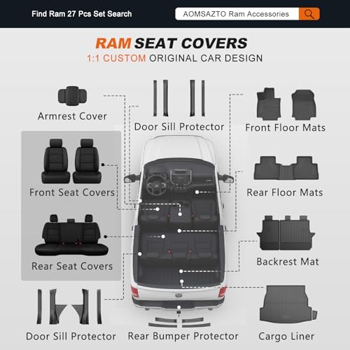 Custom Fit Seat Covers for Dodge Ram 2500 2019