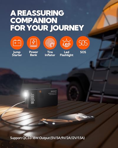 Car Battery Jump Starter with Air Compressor