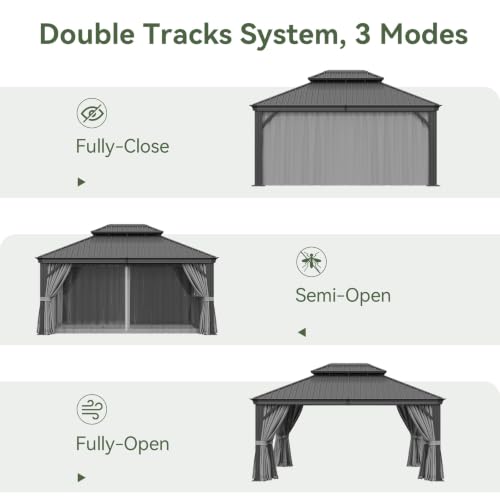 12' X 16' Hardtop Gazebo with Drainage