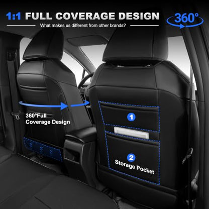 Custom Fit Front Seat Covers for Ford F150 2015 (2 Count)