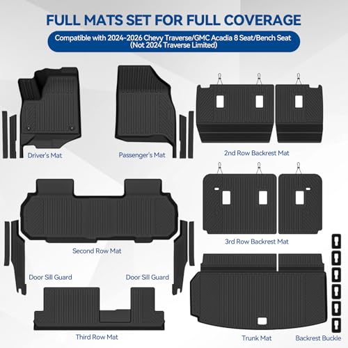 Custom Fit Floor Mats for 2024