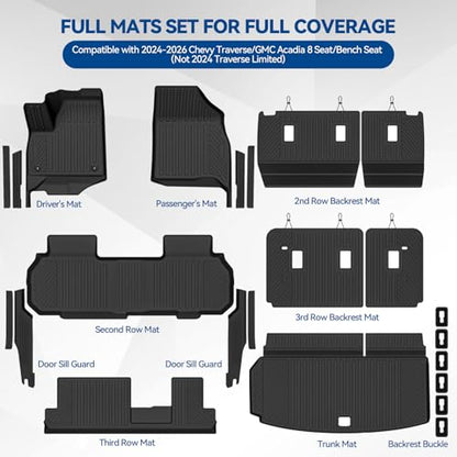 Custom Fit Floor Mats for 2024