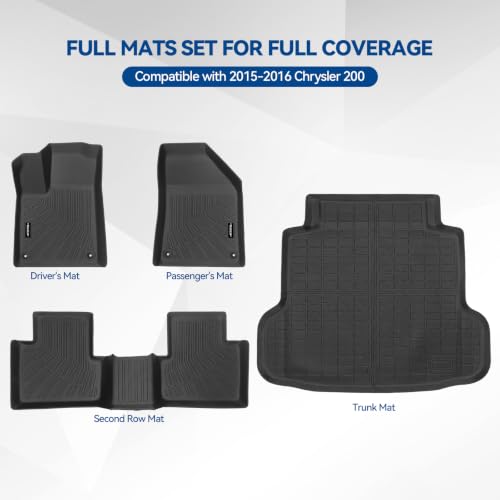 Custom Fit Floor Mats for 2015
