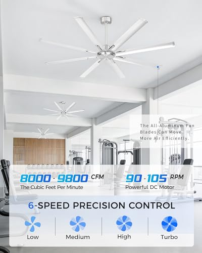 72 Inch Large Ceiling Fan