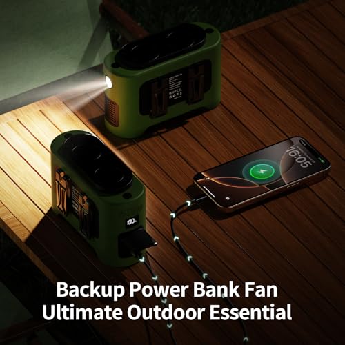 Socool Portable Car Fan