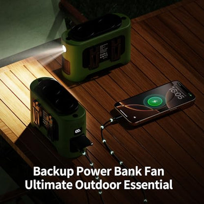 Socool Portable Car Fan