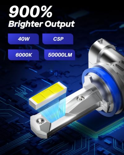 H8 H9 H11 Light Bulbs (2 Count)