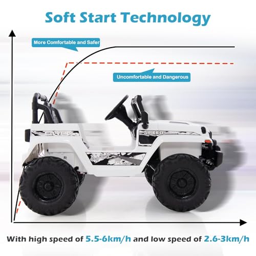 Kids Ride on Car Truck with 2.4G Remote Control