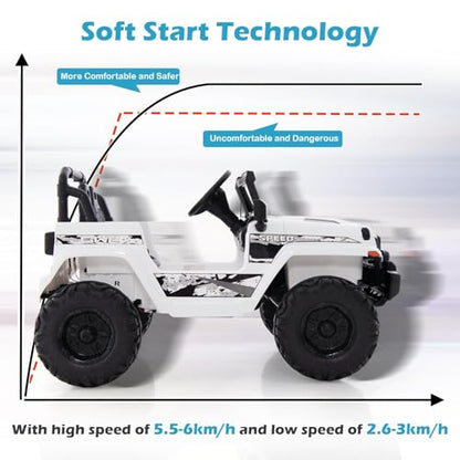 Kids Ride on Car Truck with 2.4G Remote Control