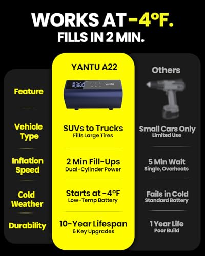 Cordless Tire Inflator with Dual