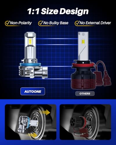 H11/H9 Bulb, No Flicker H11 Lights, 60000LM with Cooling Fan, H9/H8/H11 Car Bulbs Plug and Play, IP68, Pack of 2 (2 Count)