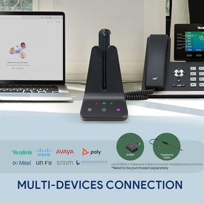 DECT Wireless Headset