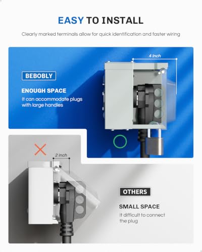 50 Amp 125 250 Volt EV Power Outlet Box