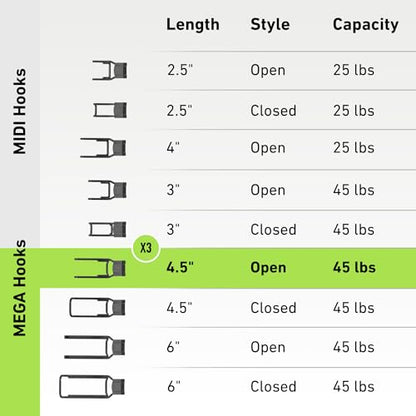 MEGA 4.5 in Open Hooks