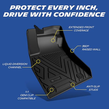 Vehicle Mats for 2020