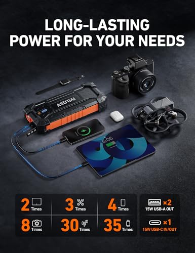 S8 Ultra 12V 4000A Lithium Jump Starter Up to All Gas