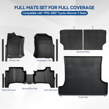 Custom Fit Floor Mats for 1996