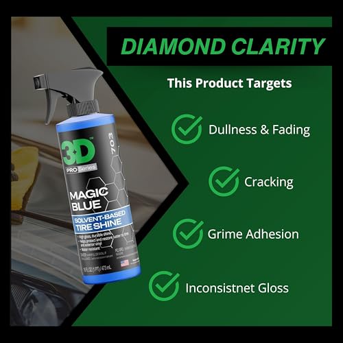 Magic Blue Tire Shine Spray (16 Ounce)