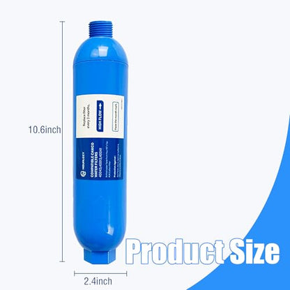 2 Pack RV Inline Water Filter (2 Count)