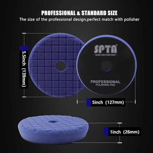 PRO Blue Moderate