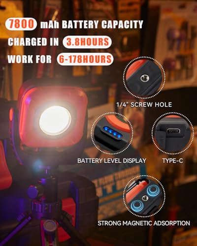 1300LM LED Magnetic Work Light with Stepless Dimming