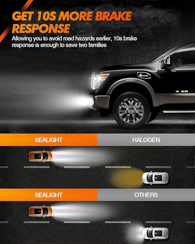 H11 H16 H8 LED Fog Light Bulbs or DRL (2 Count)