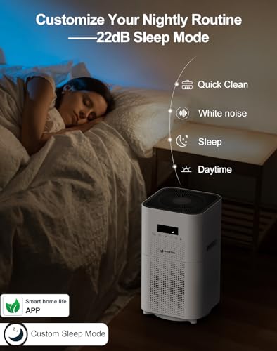 Smart Air Purifier for Home Large Room 3000Ft²