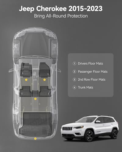Floor Mats & Cargo Liner for Jeep Cherokee 2015