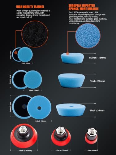32 Pcs Mini Car Polishing Pad Kit