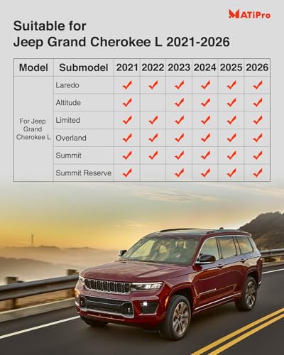 Car Floor Mat for Jeep Grand Cherokee L 2021 (3 Count)