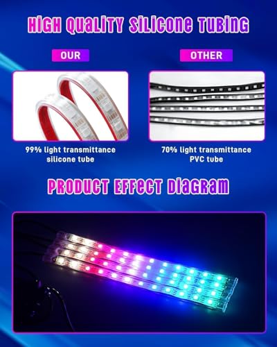72 LED USB Interior Strip Lights (8 Count)