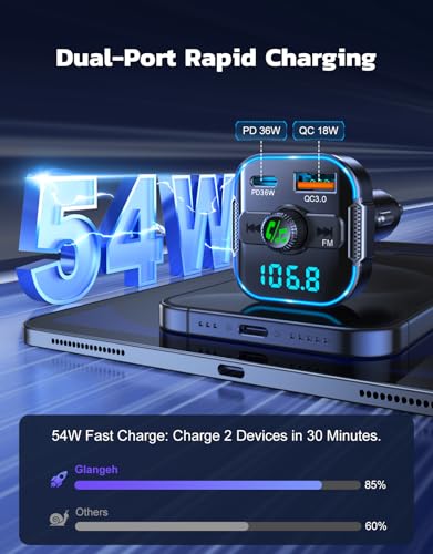 Bluetooth 5.3 Car Adapter