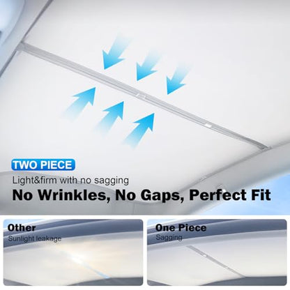 Sunshade for Tesla Model Y Juniper 2025