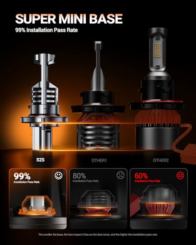 H13 9008 Bulb (2 Count)