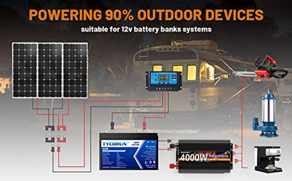 4000 Watt Power Inverter 12V DC to 110V 120V Converter for Family RV Off Grid Solar System Car with Type