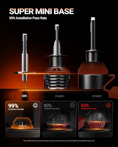 H1 Fog Bulbs 80 (2 Count)