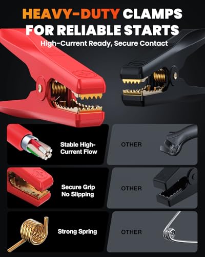 X7 10000A Jump Starter with 65W Quick Charger