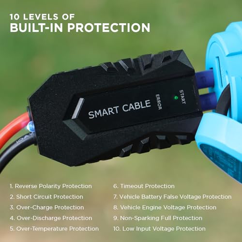 BoostHero Portable Car Battery Jump Starter