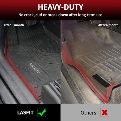 Floor Mats for Tesla Model 3 Highland 2026 2025 2024