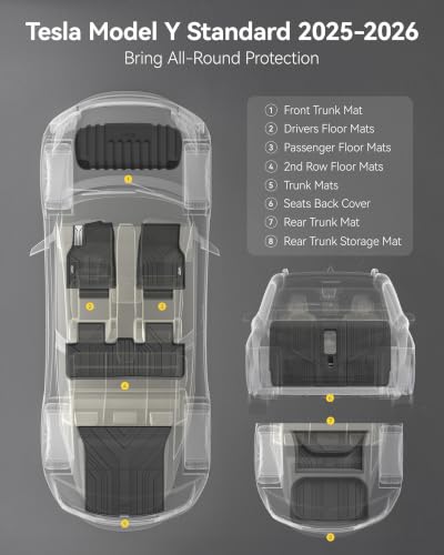 10PCS Floor Mats for Tesla New Model Y 2025