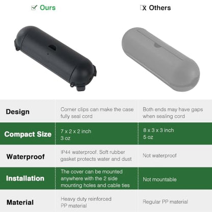 Outdoor Extension Cord Cover (3 Count)