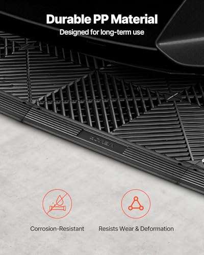 Transition Edge Kit