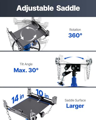 Transmission Jack
