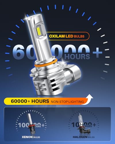 9005 9006 LED Light Bulbs Combo (4 Count)