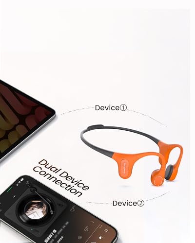 Aerra IP67 Bone Conduction Open Ear Bluetooth Sports Headphones