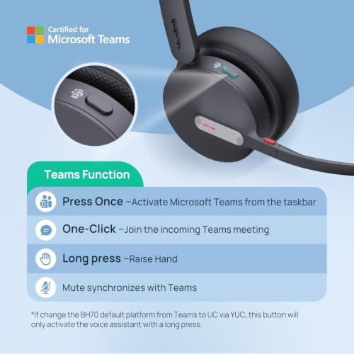 BH70 Mono Bluetooth Teams Headset with AI Mic for Work from Home PC