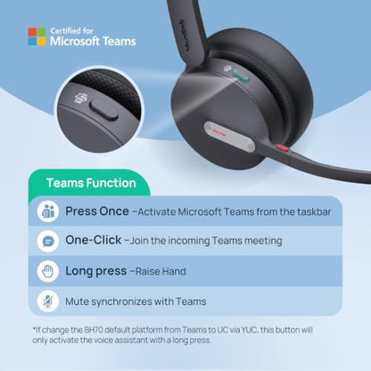 BH70 Mono Bluetooth Teams Headset with AI Mic for Work from Home PC